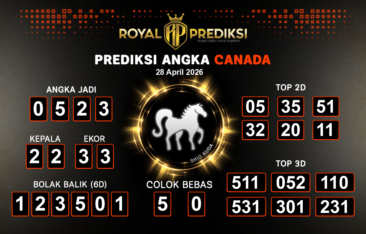 Prediksi-CANADA-28-April-2026-Hari-Selasa.png