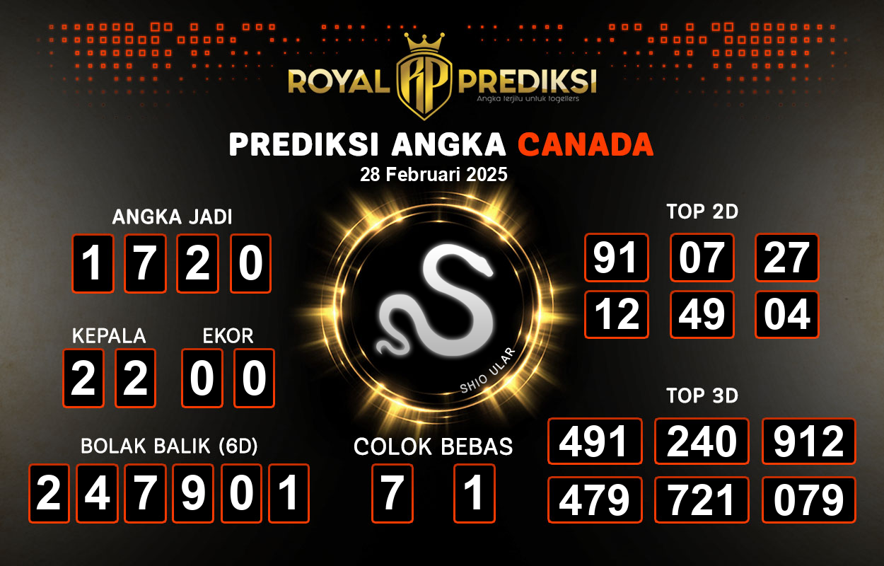 Prediksi-CANADA-28-Februari-2025-Hari-Jumat.png