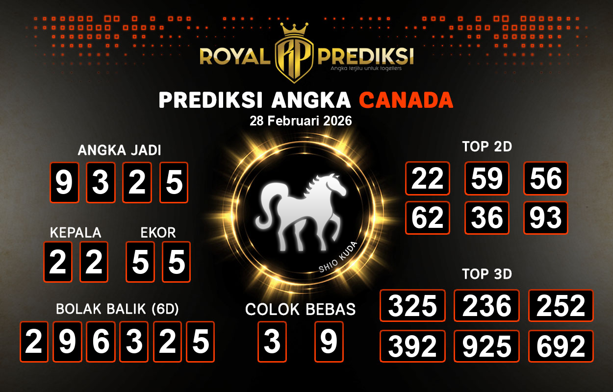 Prediksi-CANADA-28-Februari-2026-Hari-Sabtu.png