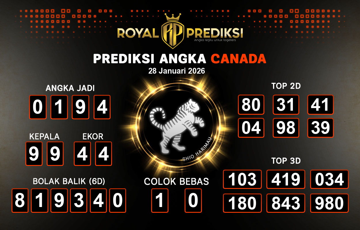 Prediksi-CANADA-28-Januari-2026-Hari-Rabu.png