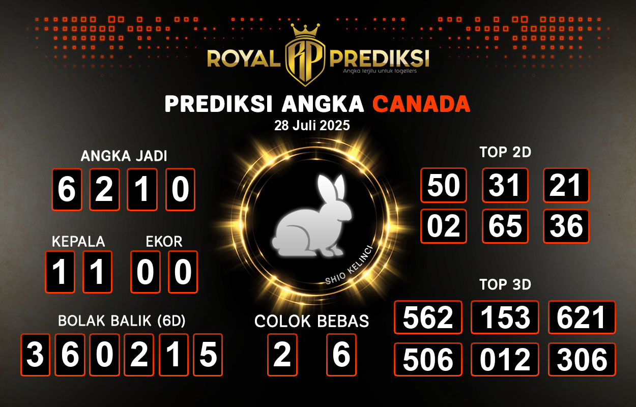 Prediksi-CANADA-28-Juli-2025-Hari-Senin.png