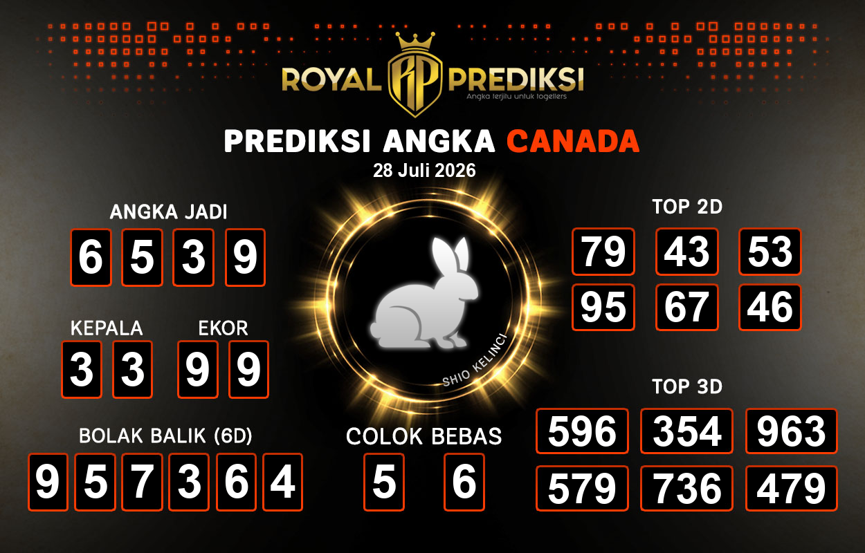 Prediksi-CANADA-28-Juli-2026-Hari-Selasa.png