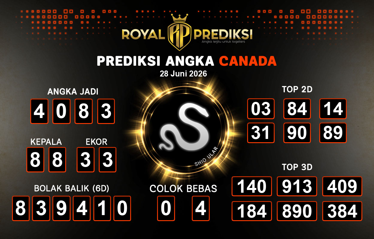 Prediksi-CANADA-28-Juni-2026-Hari-Minggu.png