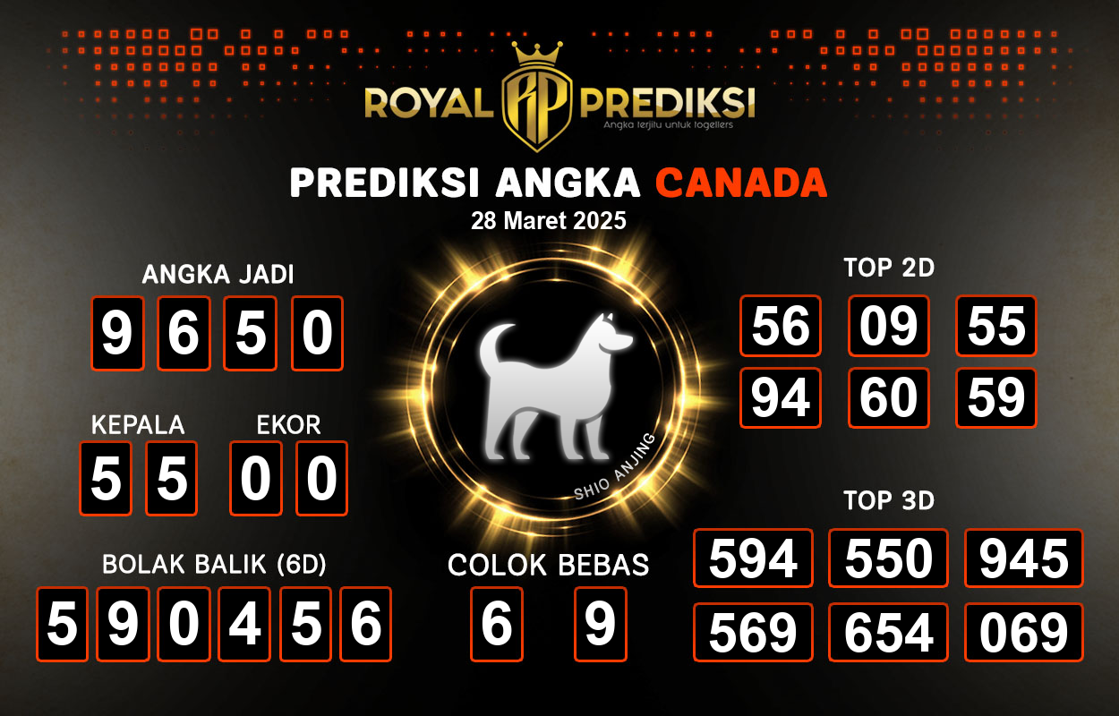 Prediksi-CANADA-28-Maret-2025-Hari-Jumat.png