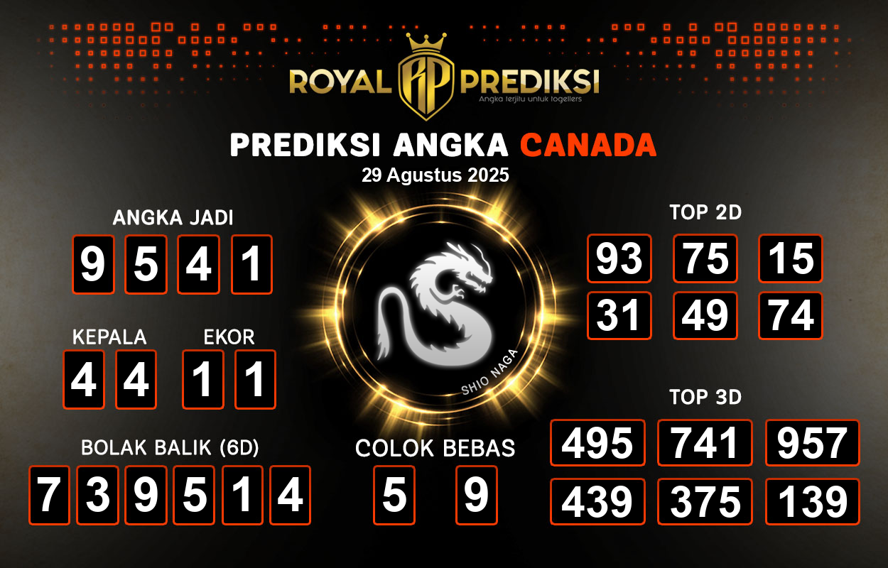 Prediksi-CANADA-29-Agustus-2025-Hari-Jumat.png