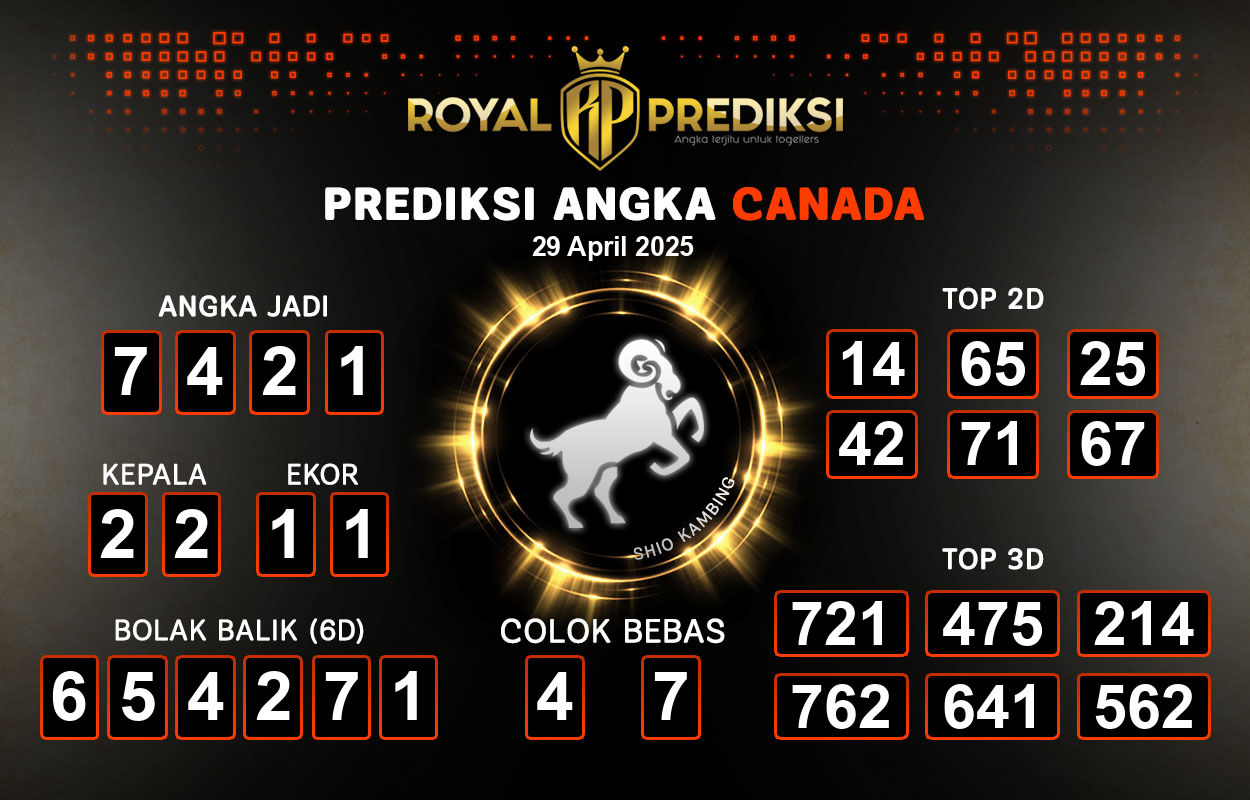 Prediksi-CANADA-29-April-2025-Hari-Selasa.png