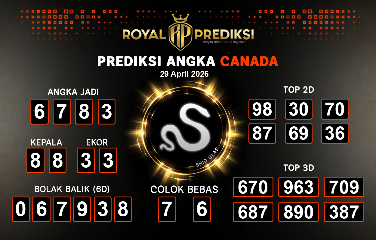Prediksi-CANADA-29-April-2026-Hari-Rabu.png