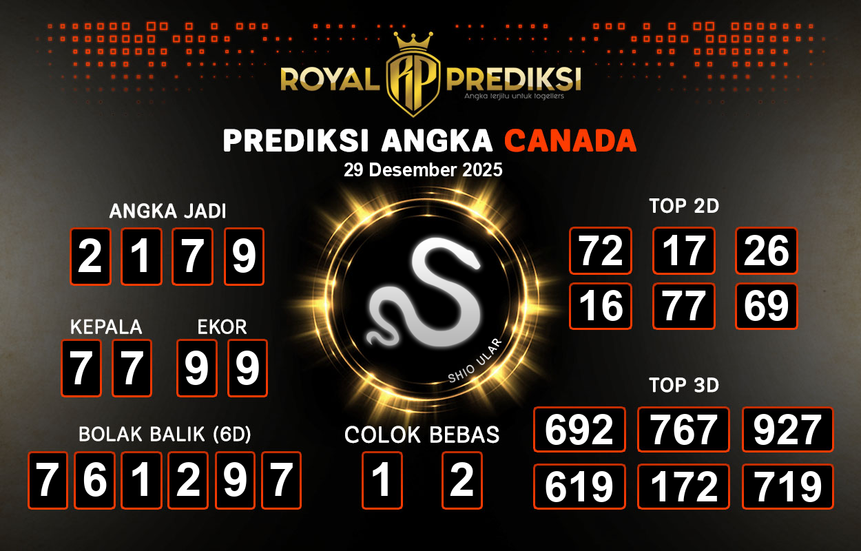 Prediksi-CANADA-29-Desember-2025-Hari-Senin.png