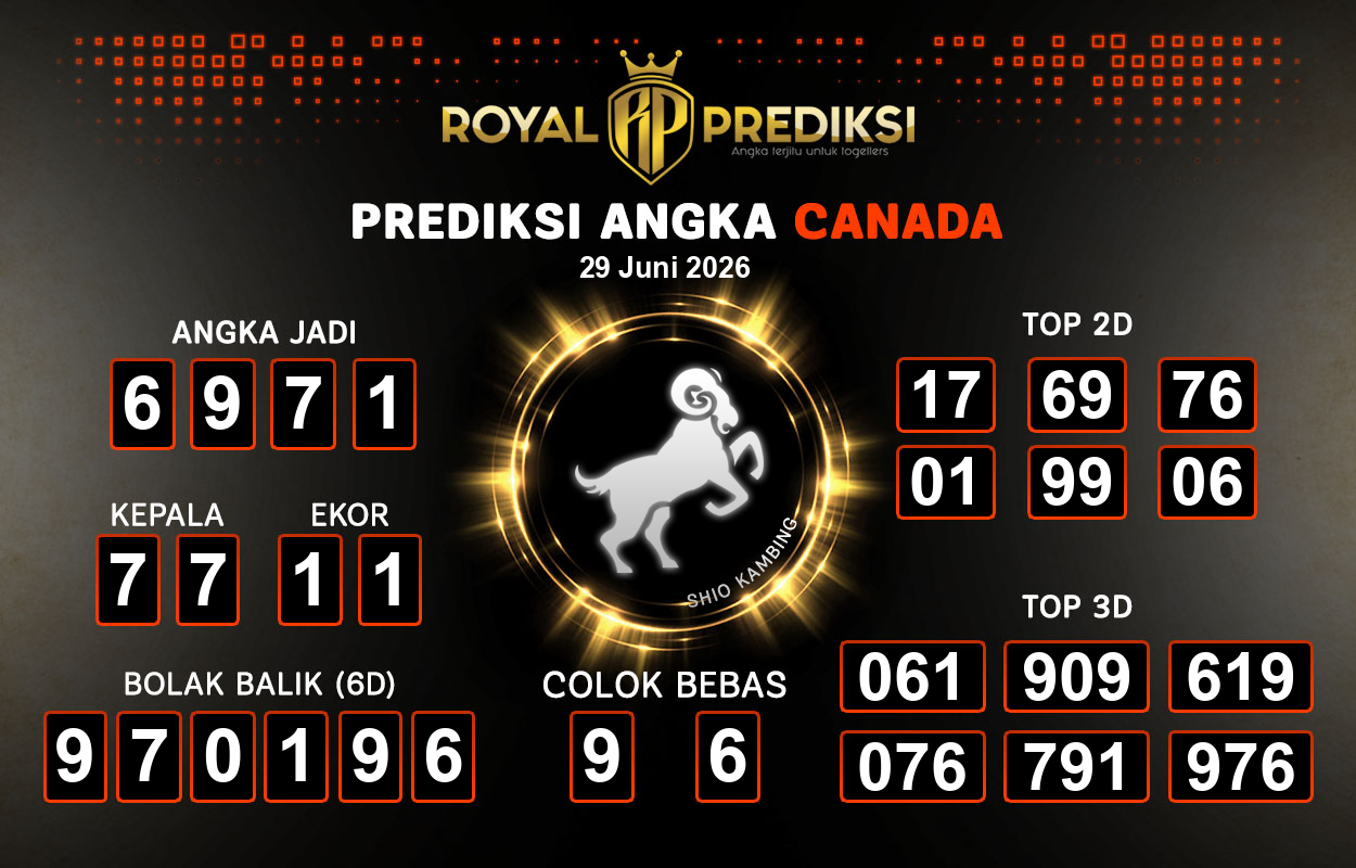 Prediksi-CANADA-29-Juni-2026-Hari-Senin.png