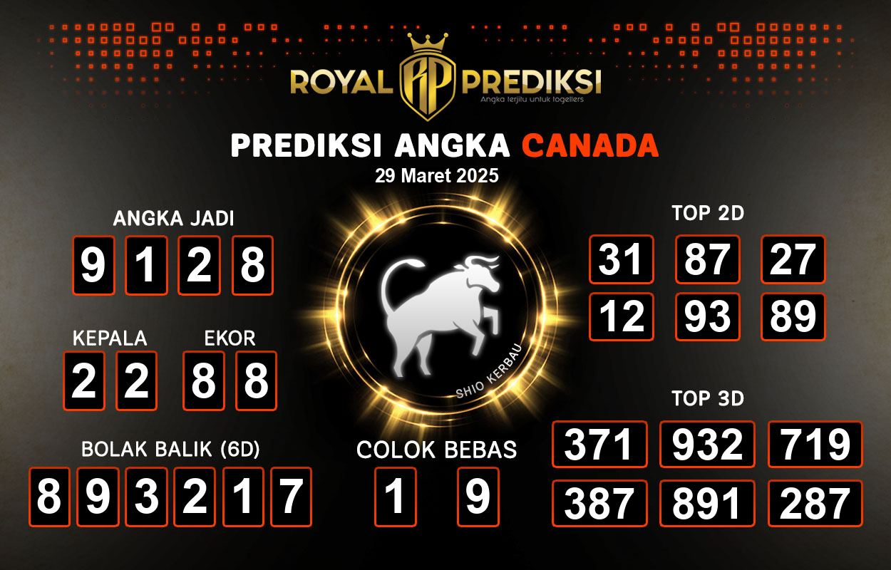 Prediksi-CANADA-29-Maret-2025-Hari-Sabtu.png