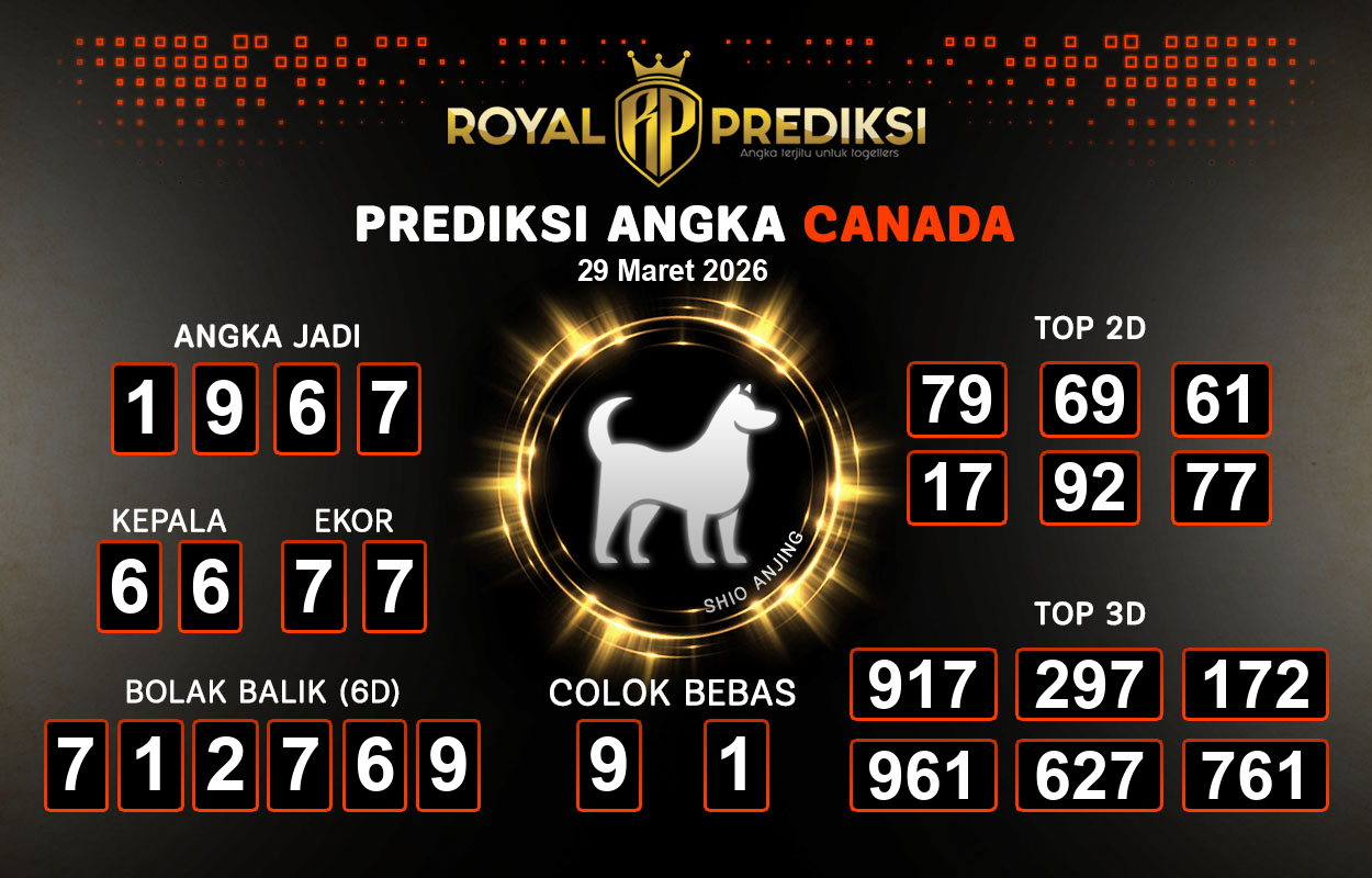 Prediksi-CANADA-29-Maret-2026-Hari-Minggu.png