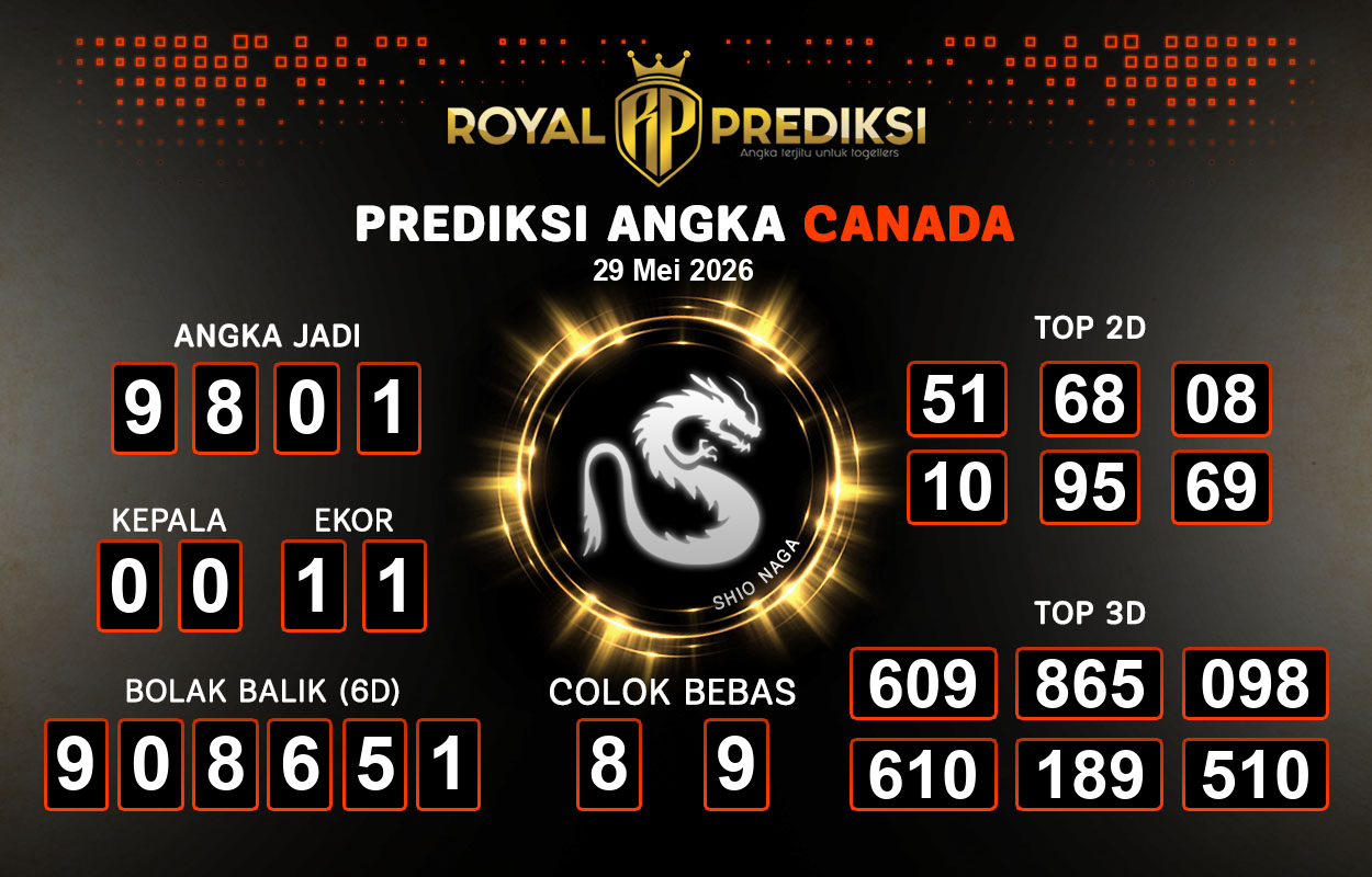 Prediksi-CANADA-29-Mei-2026-Hari-Jumat.png