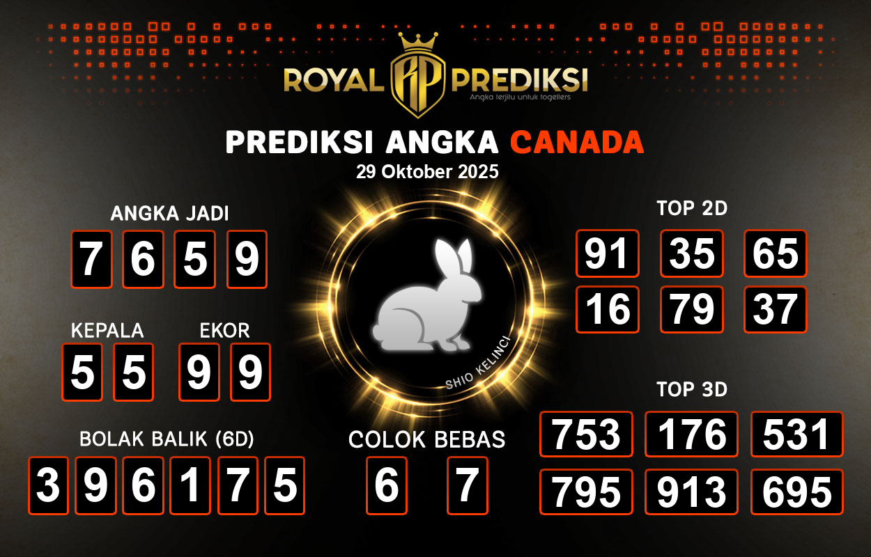 Prediksi-CANADA-29-Oktober-2025-Hari-Rabu.png