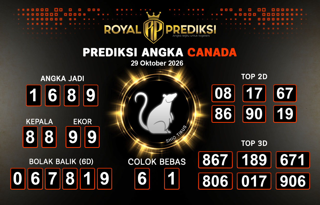 Prediksi-CANADA-29-Oktober-2026-Hari-Kamis.png