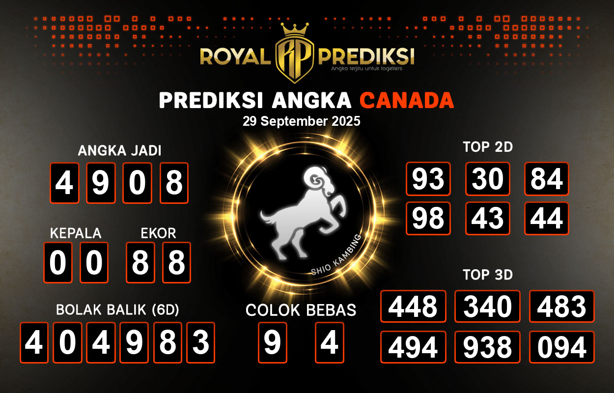 Prediksi-CANADA-29-September-2025-Hari-Senin.png
