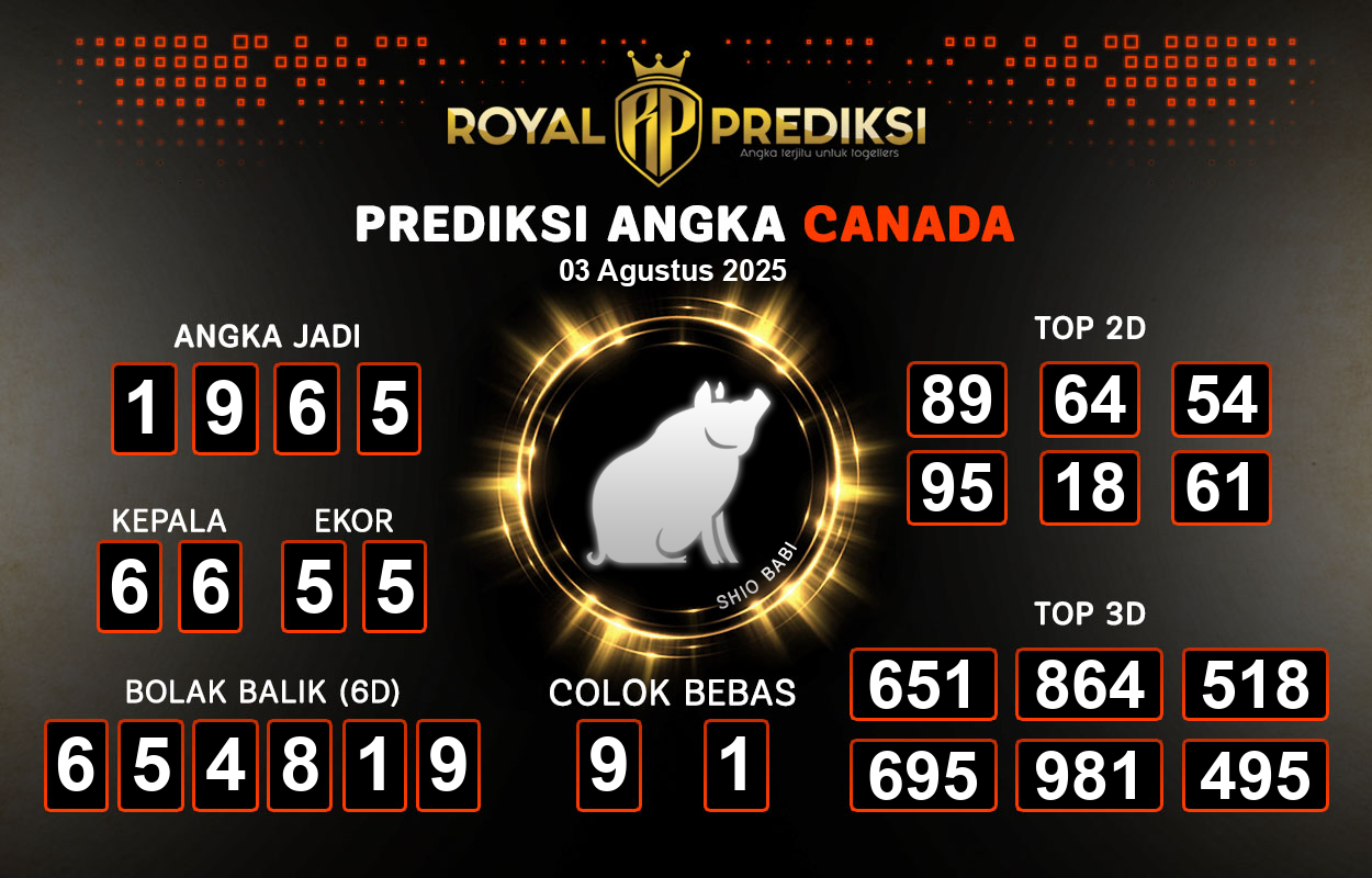 Prediksi-CANADA-3-Agustus-2025-Hari-Minggu.png
