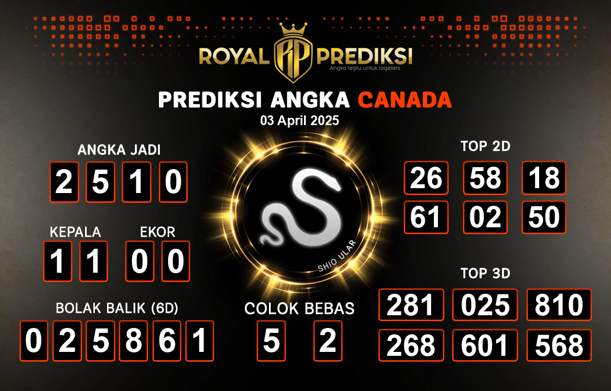 Prediksi-CANADA-3-April-2025-Hari-Kamis.png