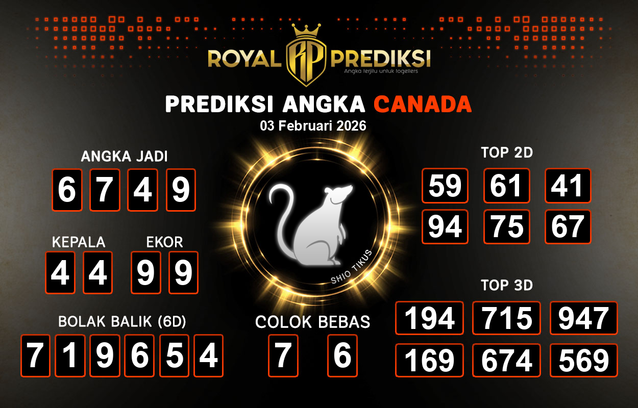 Prediksi-CANADA-3-Februari-2026-Hari-Selasa.png