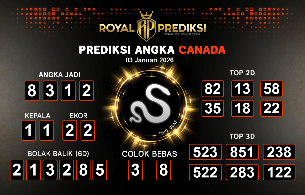 Prediksi-CANADA-3-Januari-2026-Hari-Sabtu.png