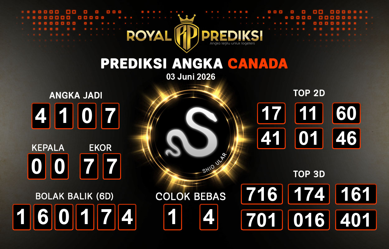 Prediksi-CANADA-3-Juni-2026-Hari-Rabu.png