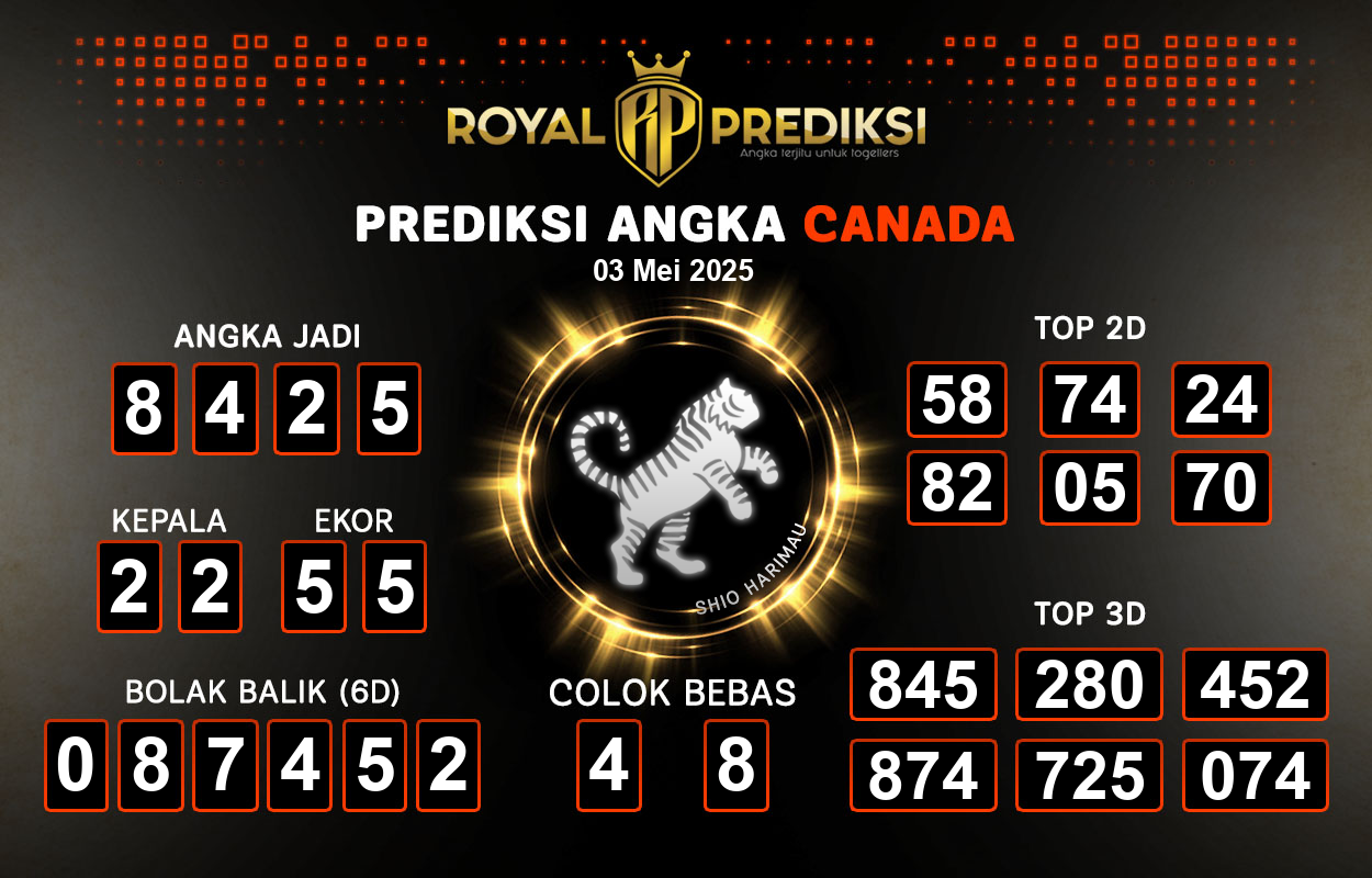 Prediksi-CANADA-3-Mei-2025-Hari-Sabtu.png