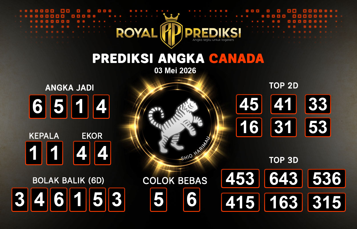 Prediksi-CANADA-3-Mei-2026-Hari-Minggu.png