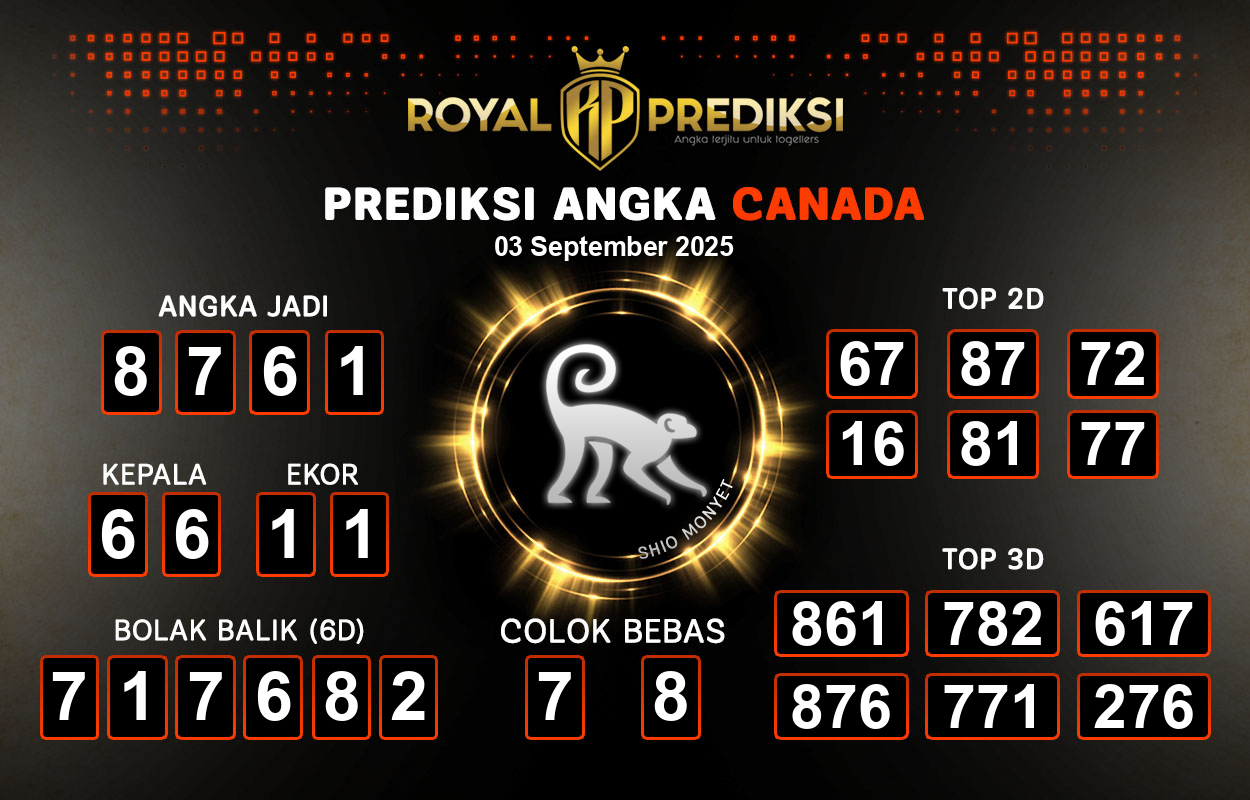 Prediksi-CANADA-3-September-2025-Hari-Rabu.png