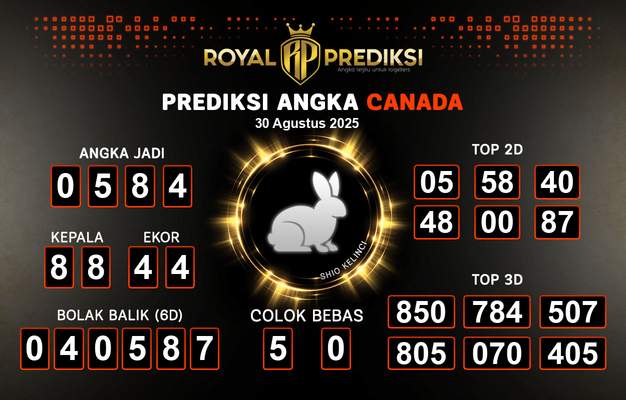 Prediksi-CANADA-30-Agustus-2025-Hari-Sabtu.png