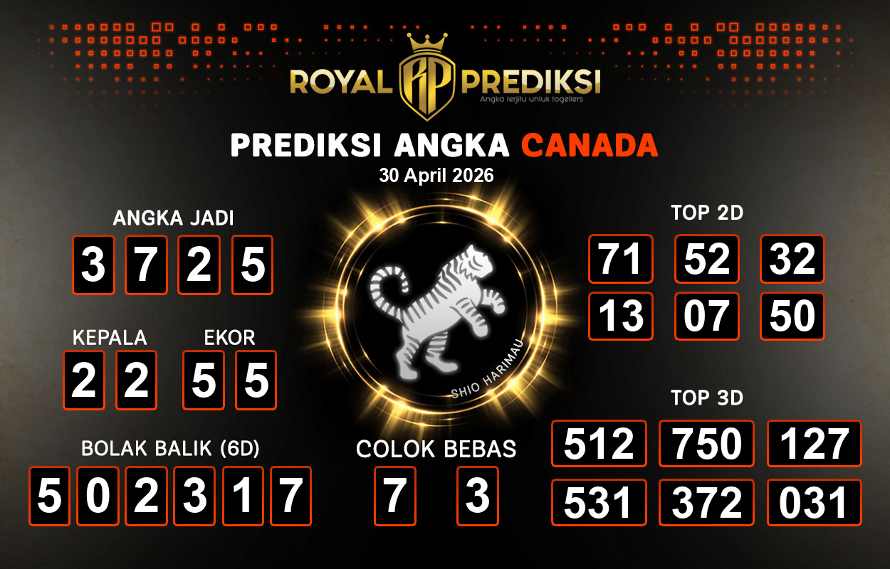 Prediksi-CANADA-30-April-2026-Hari-Kamis.png