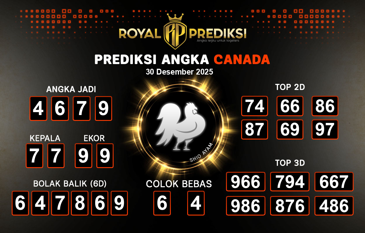 Prediksi-CANADA-30-Desember-2025-Hari-Selasa.png