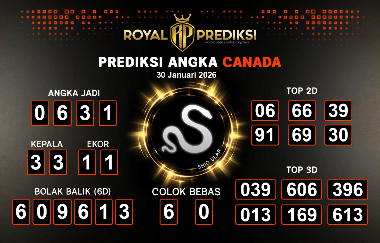 Prediksi-CANADA-30-Januari-2026-Hari-Jumat.png