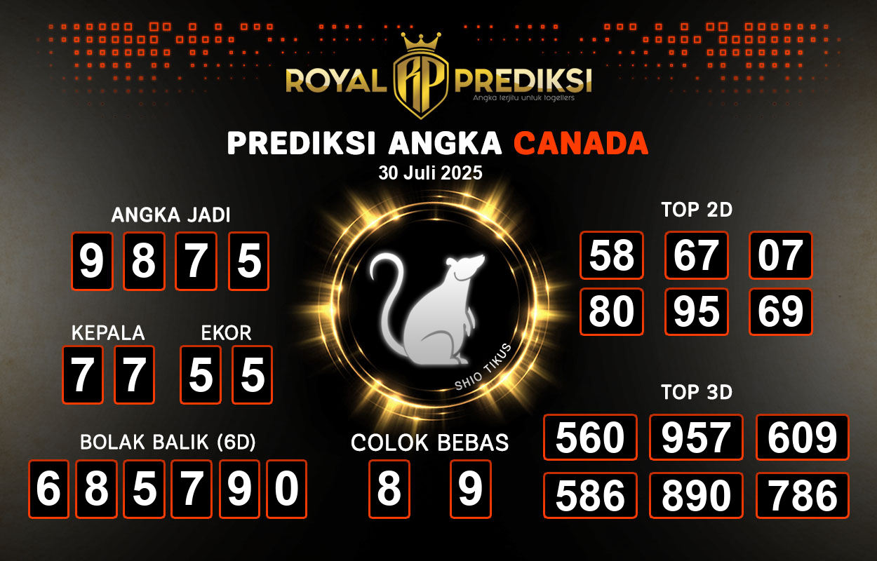 Prediksi-CANADA-30-Juli-2025-Hari-Rabu.png