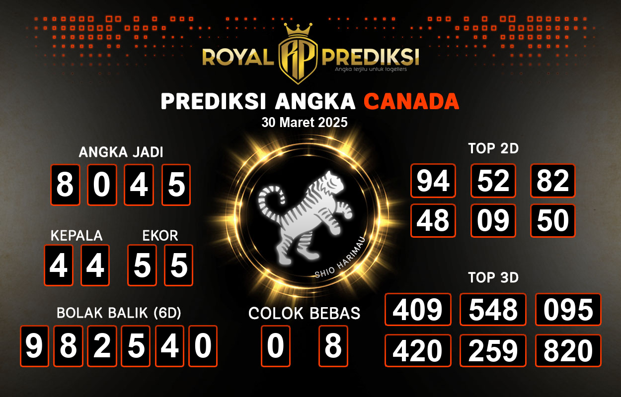 Prediksi-CANADA-30-Maret-2025-Hari-Minggu.png