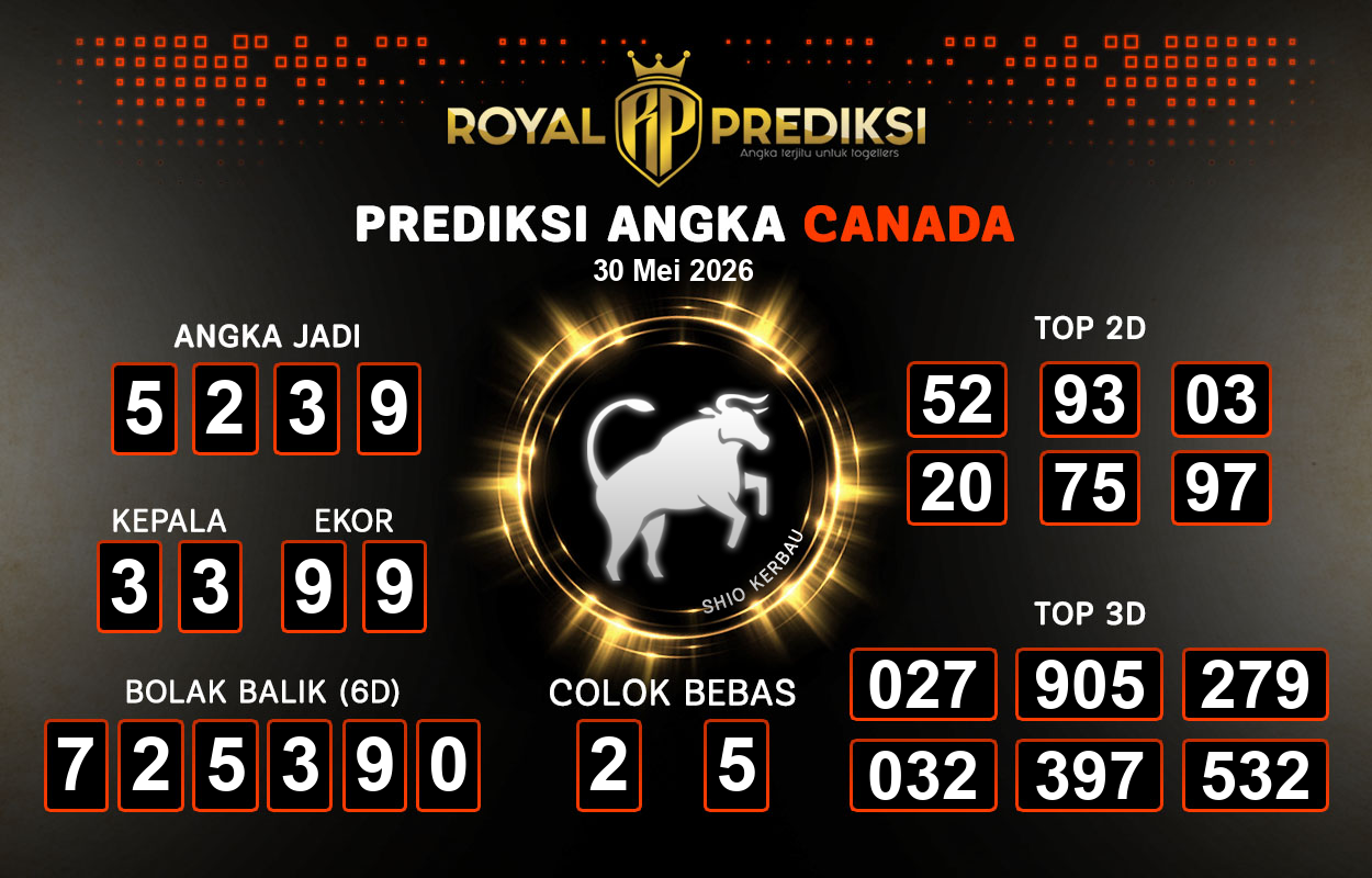 Prediksi-CANADA-30-Mei-2026-Hari-Sabtu.png
