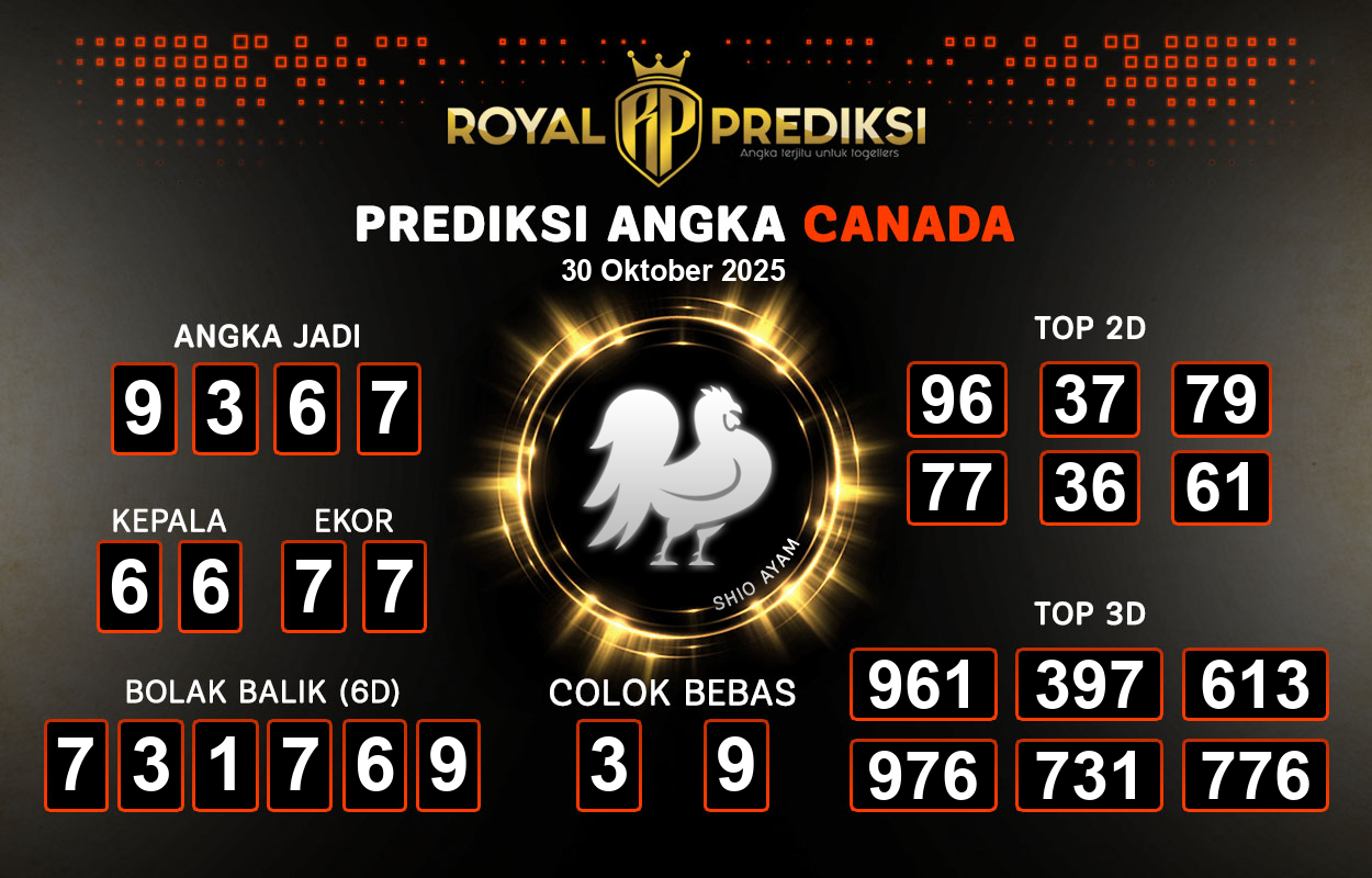 Prediksi-CANADA-30-Oktober-2025-Hari-Kamis.png