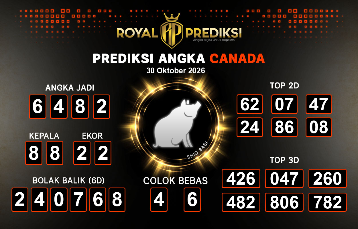 Prediksi-CANADA-30-Oktober-2026-Hari-Jumat.png