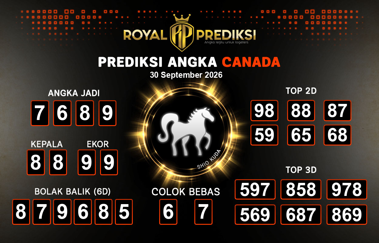 Prediksi-CANADA-30-September-2026-Hari-Rabu.png