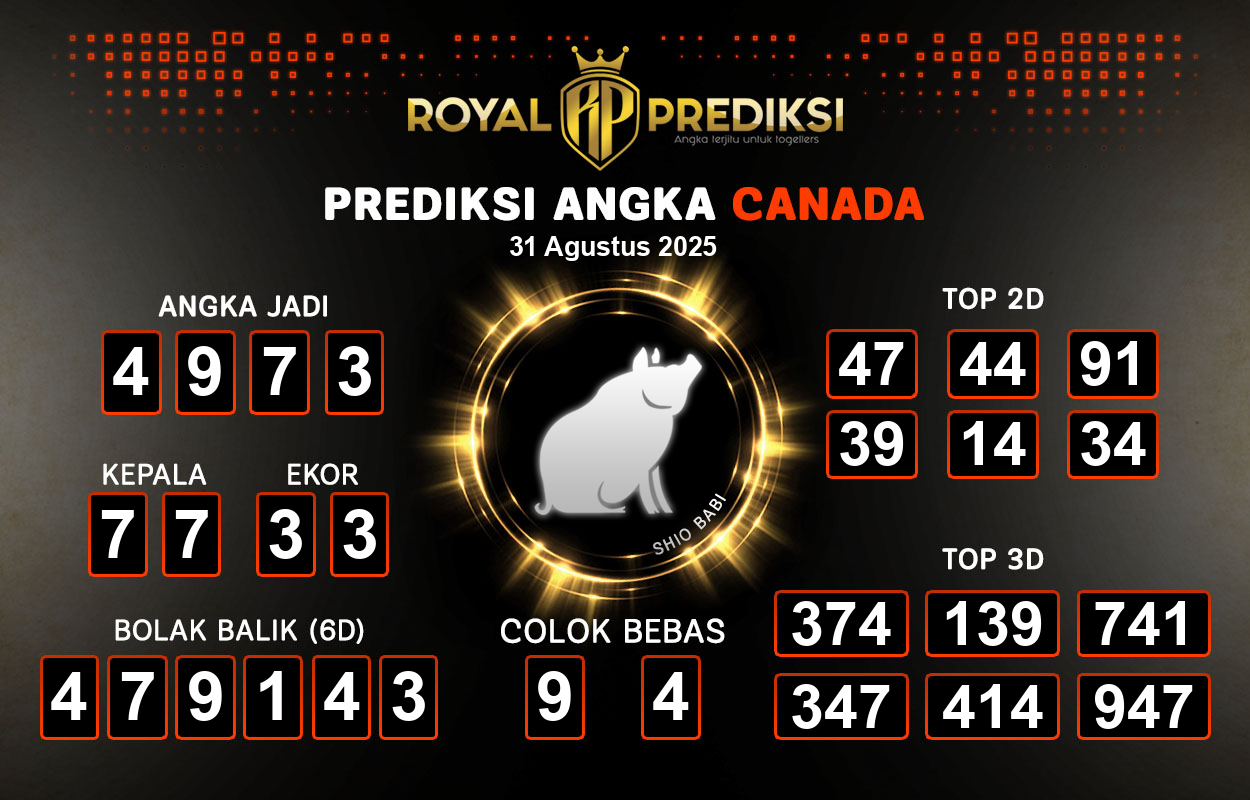 Prediksi-CANADA-31-Agustus-2025-Hari-Minggu.png