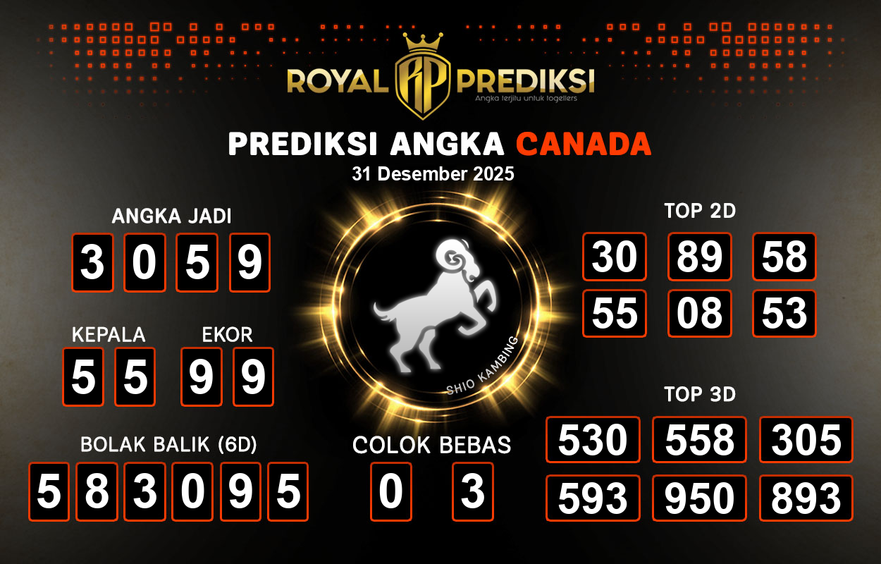 Prediksi-CANADA-31-Desember-2025-Hari-Rabu.png