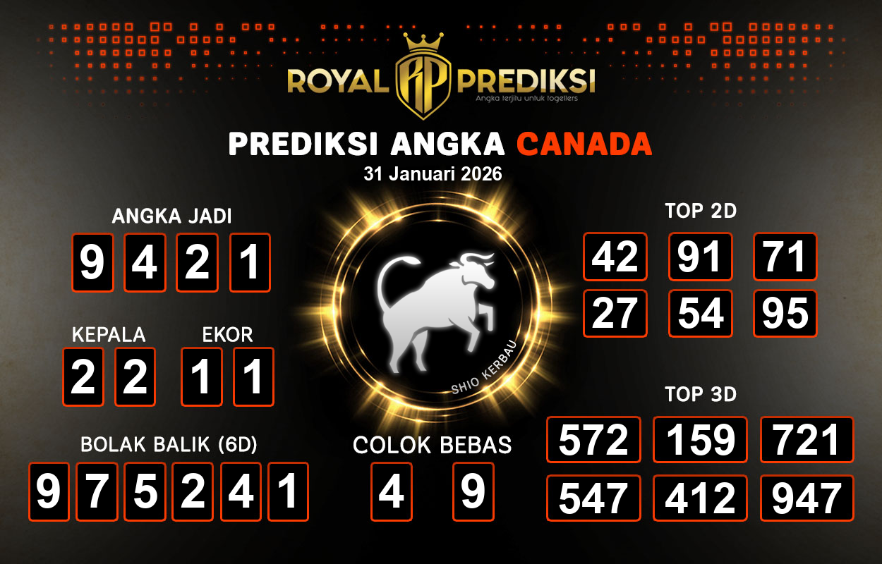 Prediksi-CANADA-31-Januari-2026-Hari-Sabtu.png