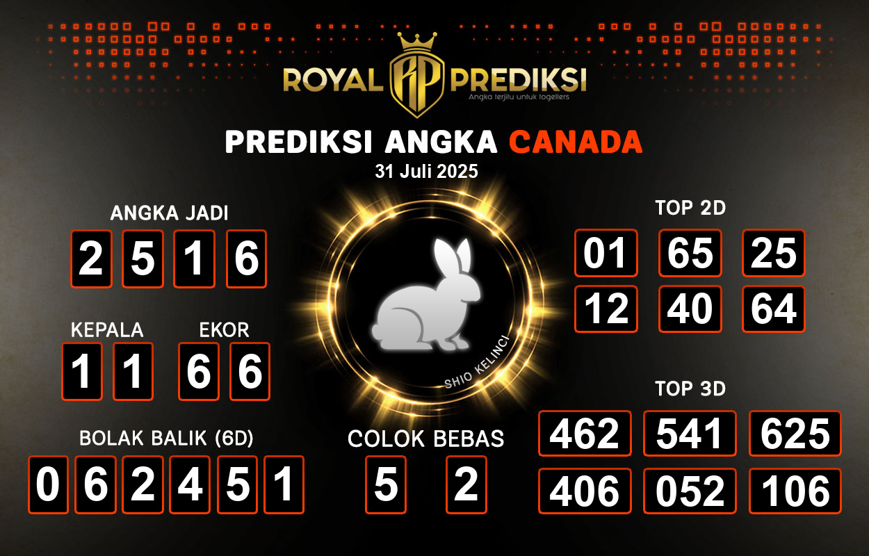 Prediksi-CANADA-31-Juli-2025-Hari-Kamis.png