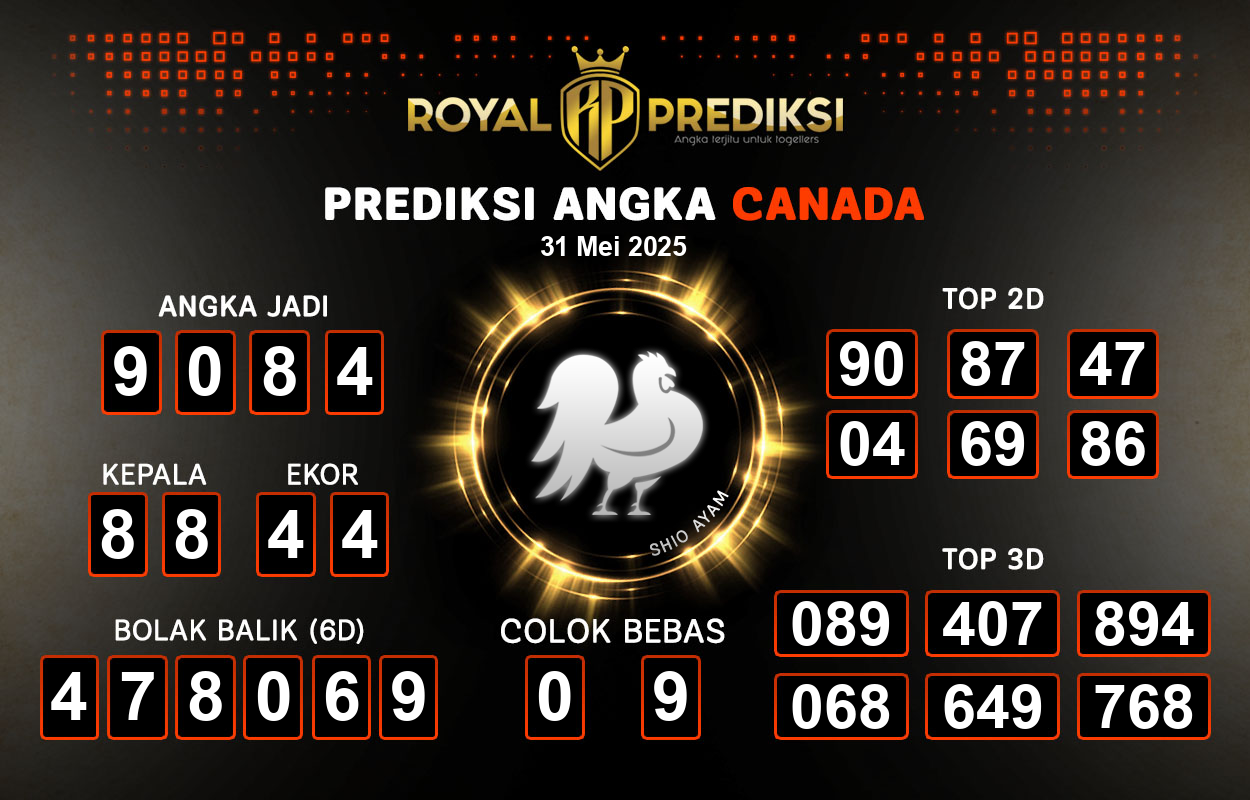 Prediksi-CANADA-31-Mei-2025-Hari-Sabtu.png
