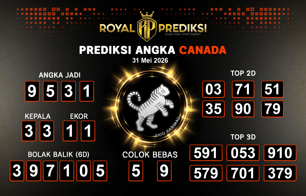 Prediksi-CANADA-31-Mei-2026-Hari-Minggu.png