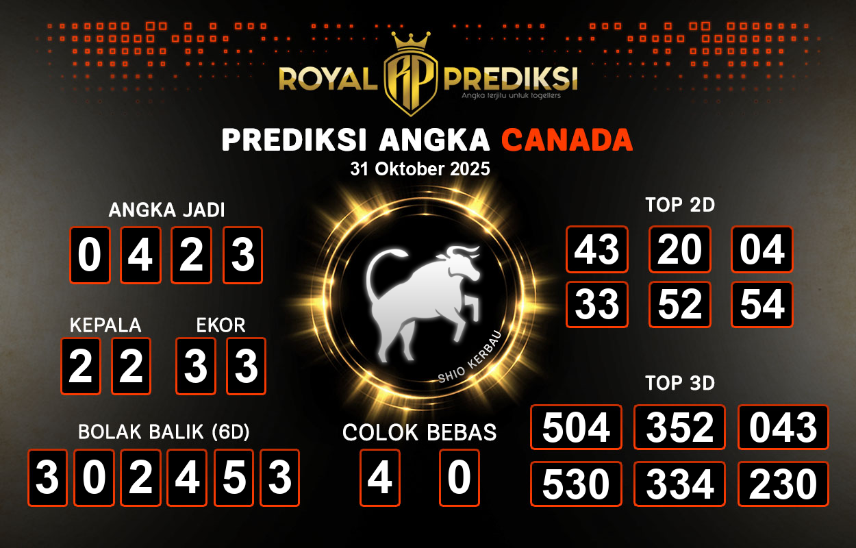 Prediksi-CANADA-31-Oktober-2025-Hari-Jumat.png