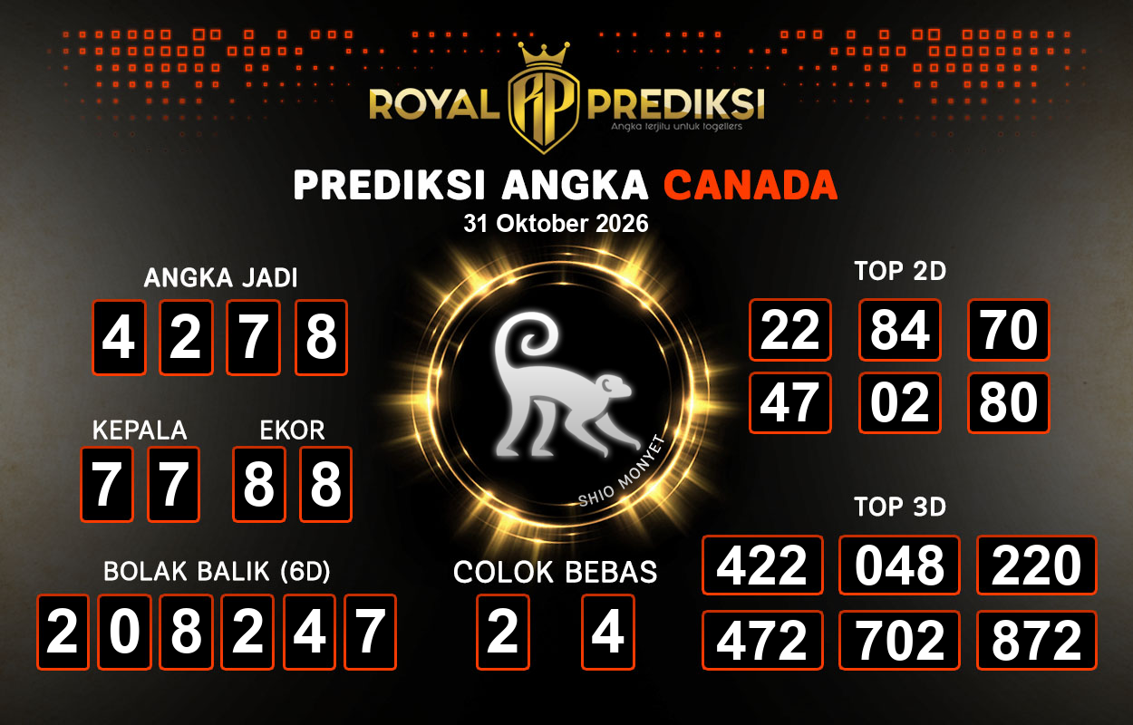 Prediksi-CANADA-31-Oktober-2026-Hari-Sabtu.png