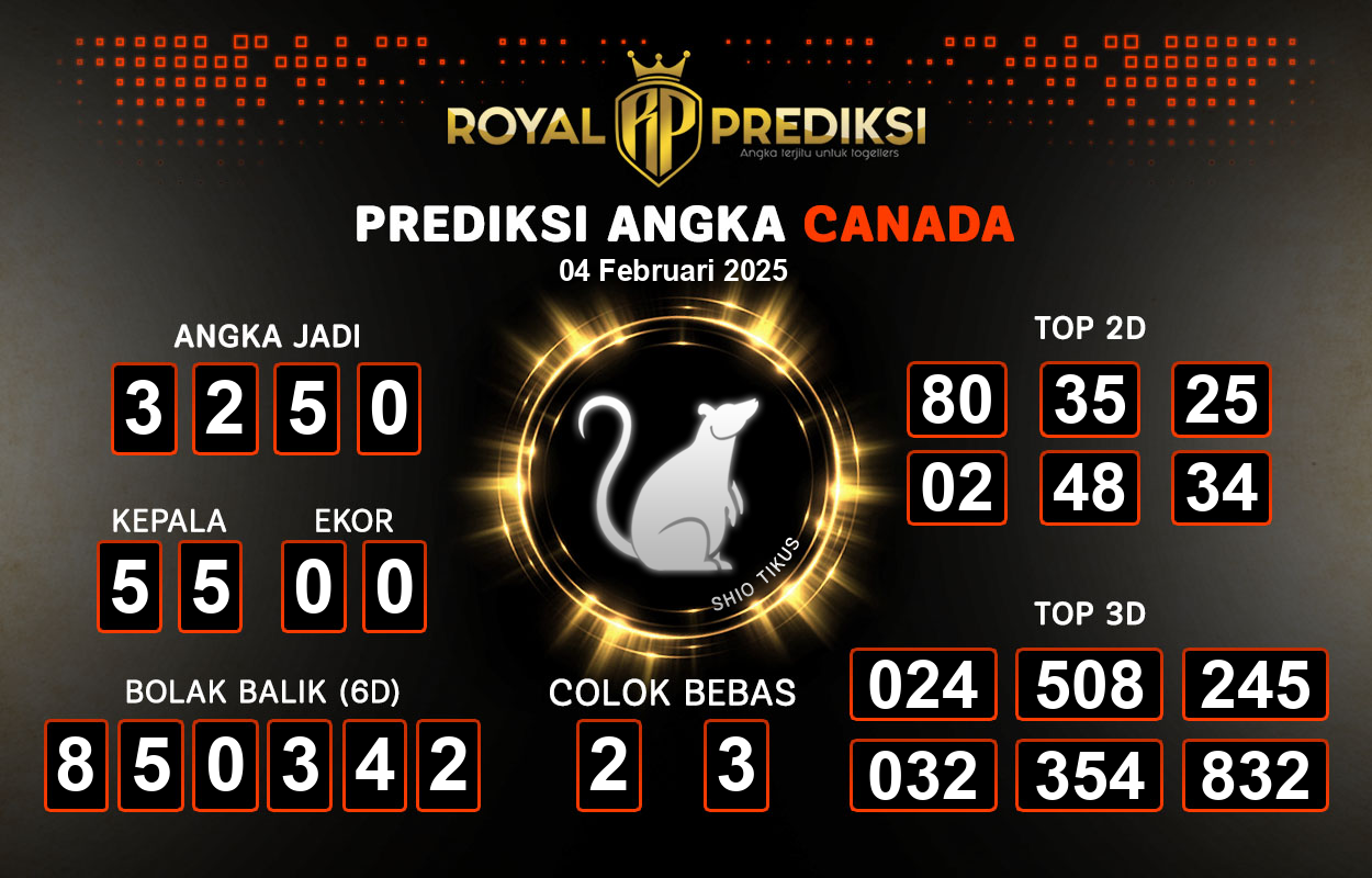 Prediksi-CANADA-4-Februari-2025-Hari-Selasa.png