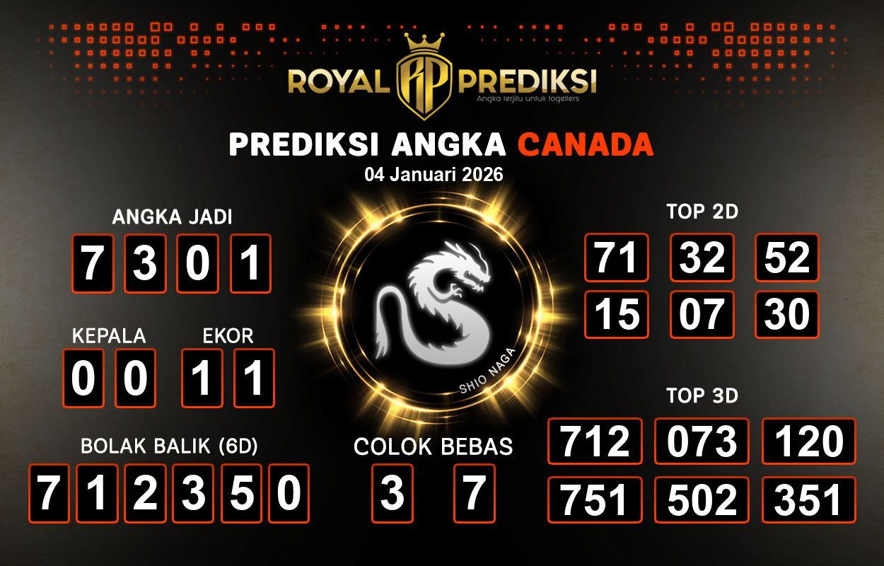 Prediksi-CANADA-4-Januari-2026-Hari-Minggu.png