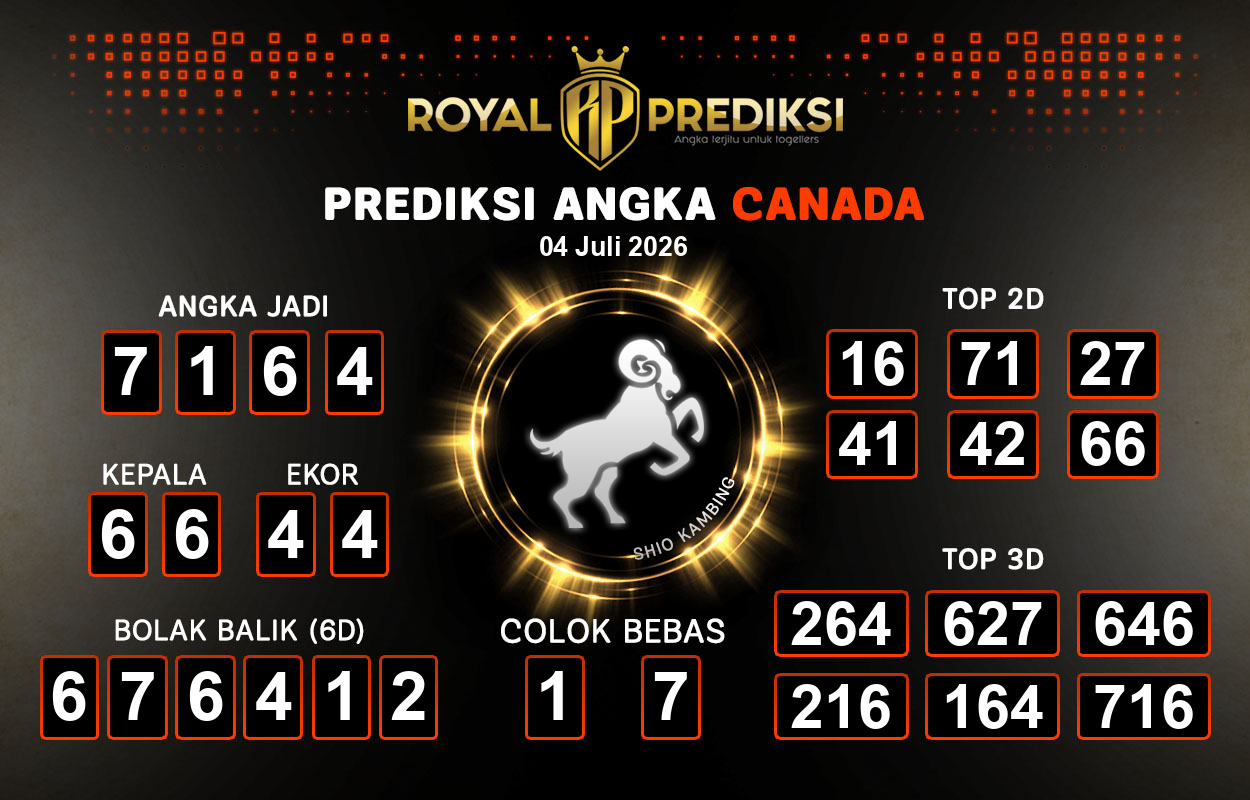 Prediksi-CANADA-4-Juli-2026-Hari-Sabtu.png