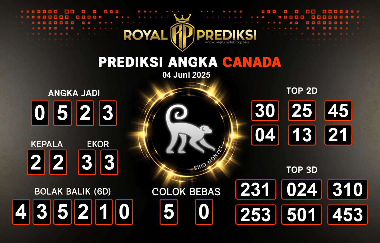 Prediksi-CANADA-4-Juni-2025-Hari-Rabu.png