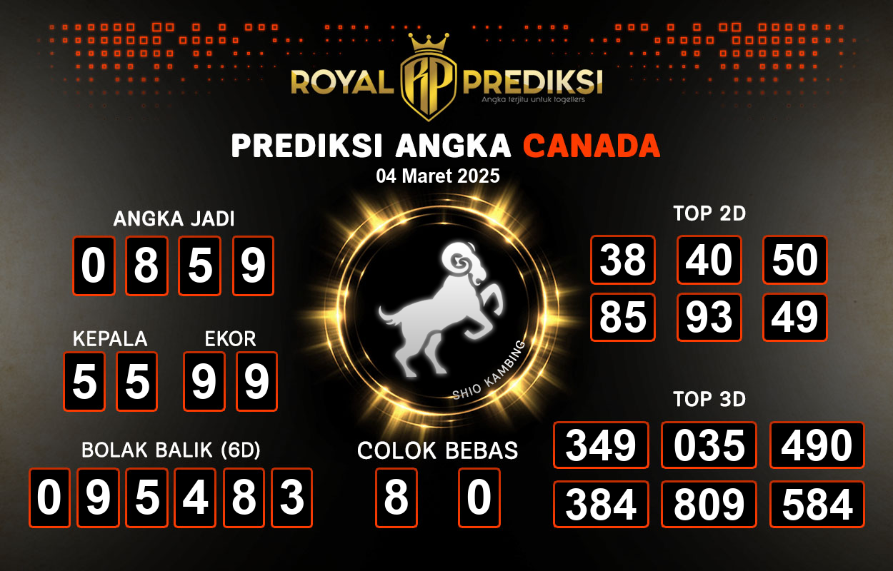 Prediksi-CANADA-4-Maret-2025-Hari-Selasa.png